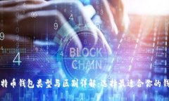 比特币钱包类型与区别详