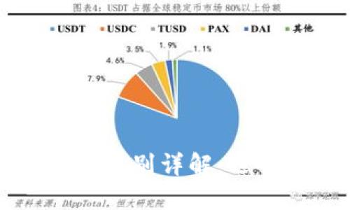 比特币钱包类型与区别详解：选择最适合你的钱包