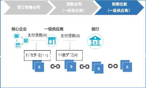 在区块链和加密货币世界中，转账与交易是用户最基本的需求之一。Tokenim 是一种数字货币或代币，用户需要了解如何进行代币的转账操作。下面，我们将探讨Tokenim的转账流程，包括所需步骤和注意事项。

如何在Tokenim平台上进行安全转账