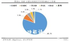 抱歉，似乎您提到的“t