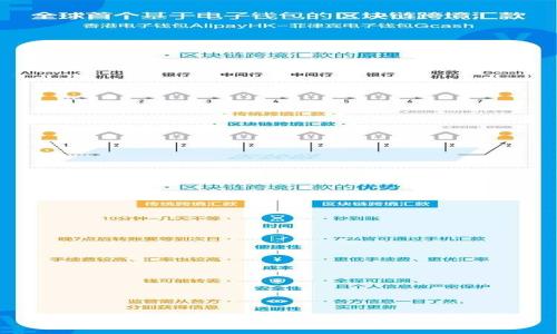 Tokenim去中心化理财的安全性分析