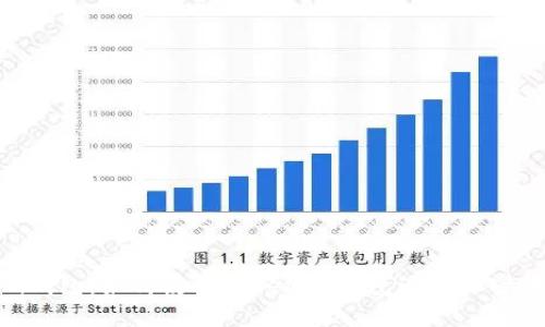 Tokenim钱包：如何使用Tokenim钱包进行加密货币购买