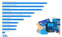 IM Token钱包提现流程详解：