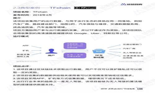 魅界区块链钱包：安全便捷的数字资产管理工具