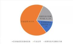 魅界区块链钱包：安全便