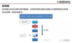 如何选择适合自己的区块