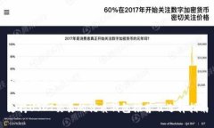 题目和关键词支持USDT交易