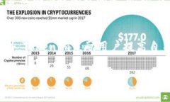   Tokenim如何直接购买USDT（