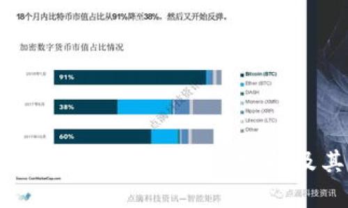 TokenIM：人脸识别的安全性分析及其应用前景