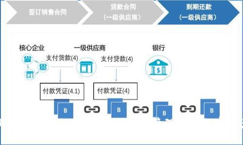 比特币钱包的未来：如何安全管理你的加密资产