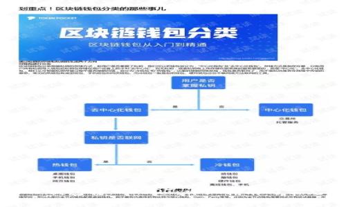 如何使用TP钱包转入USDT：详细指南与常见问题解答
