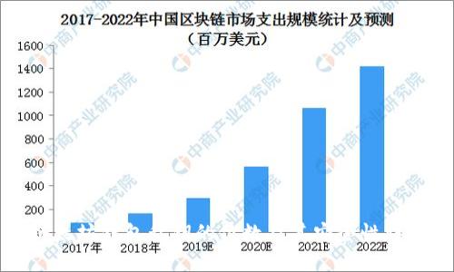 以太坊钱包私钥的位数及其安全性详解