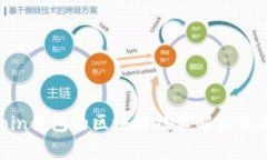OneCoin钱包的区块链技术解