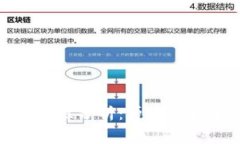 比特币钱包安全性分析：