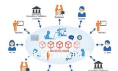 如何将MMM转币到Tokenim钱包