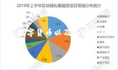 关于“tokenim会被国家禁止