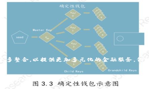   如何通过Uniswap挖矿Tokenim并翻墙获取更多收益？ / 
 guanjianci Tokenim, Uniswap, 挖矿, 翻墙, 加密货币 /guanjianci 

引言
在当今的加密货币市场，挖矿已经成为不少投资者获取收益的重要手段之一。尤其是在去中心化交易所（DEX）如Uniswap的兴起，使得参与流动性挖矿变得更加容易和高效。Tokenim作为一种新兴的数字货币，其社区和生态系统正在不断扩展。本文将深入探讨如何在Uniswap上挖矿Tokenim，并提供翻墙的方法，以便于用户可以顺利访问相关资源和服务。

1. 什么是Tokenim？
Tokenim是基于区块链技术的数字货币，旨在提供高效、安全的价值转移和存储方案。它结合了智能合约的便利性和去中心化的特点，赋予用户更多的控制权。Tokenim代币的应用场景涵盖了支付、交易、借贷等多种形式，随着其生态系统不断扩展，使用Tokenim的需求预计将持续增长。

2. Uniswap的基本概念
Uniswap是以太坊网络上最流行的去中心化交易平台之一，它通过自动化做市商（AMM）机制允许用户在没有中介的情况下直接交易代币。用户提供流动性后，可以获得交易手续费的分成以及平台的奖励。Uniswap具有用户友好、去中心化等特点，吸引了大量用户和流动性提供者。

3. 在Uniswap上挖矿Tokenim的步骤
h43.1 创建钱包/h4
要开始在Uniswap上挖矿Tokenim，首先需要创建一个以太坊钱包，例如MetaMask。确保你记住你的助记词或私钥，以免丢失你的资产。

h43.2 购入Tokenim/h4
在挖矿之前，你需要购买Tokenim。你可以通过中心化交易所（如Binance或Coinbase）将法币兑换为以太坊，然后再通过Uniswap将以太坊交易成Tokenim。

h43.3 提供流动性/h4
接下来，你需要在Uniswap池中提供流动性。在Uniswap上选择合适的Tokenim交易对，并投入相应价值的Tokenim和另一种代币（如以太坊），以创建流动性池。

h43.4 开始挖矿/h4
提供流动性后，你将获得流动性提供者（LP）代币，代表你在池中的份额。你可以将这些LP代币抵押到Tokenim的挖矿合约中，以获取奖励。

4. 如何翻墙访问Uniswap及相关服务
在一些地区，用户可能无法直接访问Uniswap等去中心化交易平台。以下是一些翻墙的方法：
h44.1 使用VPN/h4
VPN（虚拟专用网络）能够隐藏你的真实IP地址，并将流量重定向到其他国家的服务器上，从而解决访问限制问题。选择一个可靠的VPN服务提供商，确保你的在线活动安全和私密。

h44.2 使用代理服务器/h4
可以通过配置HTTP或SOCKS代理，使你的浏览器通过代理服务器访问Uniswap。这样做能够在一定程度上实现翻墙效果，但可能对速度产生影响。

h44.3 访问镜像网站/h4
在某些情况下，可能会有Uniswap的镜像网站，仅仅是域名不同，但内容和功能完全一样。通过搜索引擎查找这些镜像站点可能会帮助你绕过访问限制。

5. 相关问题解答

问题1：Tokenim的投资前景如何？
Tokenim的前景需要综合考虑多个因素。首先，Tokenim的市场需求和使用场景至关重要。如果Tokenim能够在支付、DApp开发等方面显示出实际应用场景，那么它的价值有望上升。同时，Tokenim的社区建设和技术创新也会直接影响其未来发展。密切关注Tokenim的团队动态、合作伙伴关系及其他市场反应将有助于评估其投资前景。

问题2：Uniswap的流动性挖矿项目安全吗？
流动性挖矿虽然吸引了许多投资者，但其安全性依赖于多个因素。首先，Uniswap作为一个去中心化交易平台，其合约是开源的，经过了社区的多次审计，因此相对安全。然而，用户在参与流动性挖矿时，仍需注意智能合约的风险，包括漏洞和黑客攻击。同时，流动性挖矿时，价格波动风险也需要考虑，如果资产价值下降，投资者可能会面临损失。因此，进行充分的尽职调查和风险管理是非常重要的。

问题3：挖矿Tokenim的收益如何计算？
Tokenim的挖矿收益一般通过两个部分计算：流动性池交易手续费和挖矿奖励。交易手续费是基于用户在Uniswap上交易时收取的一小部分，按照用户在流动性池中的份额进行分配；而挖矿奖励则是基于你抵押的LP代币数量以及平台设置的奖励机制来计算。通常来说，收益会受到市场情况、流动性池的参与情况及Tokenim的表现等多重因素的影响，因此在评估收益时，需要多角度进行考虑。用户可以通过一些在线计算器来帮助评估其潜在收益。

问题4：如何降低在Uniswap挖矿的风险？
挖矿风险主要包括价格波动、智能合约漏洞和流动性挖矿的“无常损失”。为了降低风险，用户可以采取以下策略：
1. 选择成熟、流动性好的交易对进行挖矿，以降低波动风险。
2. 分散投资，将风险分摊到不同的流动性池中，而不仅仅集中在Tokenim上。
3. 定期检查和跟踪智能合约的安全性，以及社区的反馈，以获取潜在的风险警告。
4. 可以获取专业的投资顾问或研究团队的建议，帮助你更合理的制定投资策略。

问题5：未来的去中心化交易所（DEX）会如何发展？
去中心化交易所（DEX）作为区块链技术的一个重要应用，其未来发展趋势将受到市场需求、技术进步及政策环境等多重因素的影响。首先，Indonesian在用户友好、性能方面将不断，减少交易成本，提高交易速度。其次，DEX将与传统金融（DeFi）平台进行更多整合，以提供更加多元化的金融服务。例如，借贷、保险等金融产品可能会逐渐与DEX紧密结合，提升用户体验。最后，随着越来越多的监管政策出台，DEX的合规化也会成为重要趋势，未来可能出现更多符合合规要求的去中心化平台。这将吸引更多的用户参与，从而推动整个加密货币市场的发展。

结论
挖矿Tokenim并通过Uniswap进行交易是一种新兴投资方式，但也伴随着风险和挑战。通过了解Tokenim的基本信息、Uniswap的挖矿步骤以及翻墙的技术手段，投资者可以更好地管理自己的资产和风险。同时，关注市场动态，提高自身的投资能力，才能在这个快速发展的加密世界中立于不败之地。