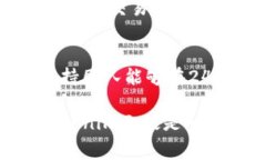   如何通过Tokenim实现免手