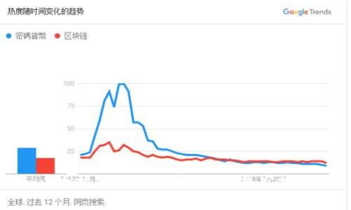 : 以太坊历史上的第一次钱包空投揭秘