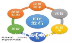 比特币是哪个国家的钱包