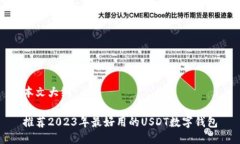 本文大纲推荐2023年最好用