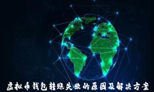 
虚拟币钱包转账失败的原因及解决方案