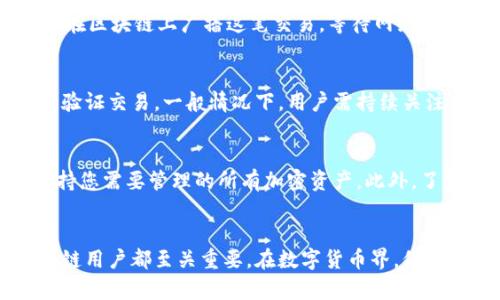 baioti区块链钱包使用指南：如何安全存储和管理加密资产/baioti
区块链钱包, 加密资产, 钱包安全/guanjianci

区块链技术的快速发展使得数字货币成为了现代投资和交易的重要组成部分，而区块链钱包则是管理这些数字资产的关键工具。然而，对于许多初次接触区块链的钱包用户来说，如何正确使用钱包，保障资产安全，仍然是一个需要深入探讨的话题。接下来，我们将为您详细介绍区块链钱包的使用方法、注意事项以及常见问题解答。

什么是区块链钱包？
首先，我们来了解什么是区块链钱包。区块链钱包是用于存储和管理数字货币的工具，类似于传统银行账户。它允许用户接收、发送和存储各种类型的加密资产，如比特币（Bitcoin）、以太坊（Ethereum）等。
区块链的钱包并不是存储货币，而是存储用于访问和管理资产的公钥和私钥。公钥类似于银行账户的账号，而私钥则是账户的密码。只有拥有相应的私钥，用户才能访问和转移与公钥相关联的资产。
区块链钱包可以分为多种类型：热钱包（在线钱包），冷钱包（离线钱包），移动钱包，桌面钱包等。选择哪种钱包类型主要取决于用户的使用习惯、安全需求和交易频率。

如何选择合适的区块链钱包？
选择一个合适的区块链钱包是确保资金安全的第一步。以下是一些选择钱包时需要考虑的重要因素：

ul
listrong安全性：/strong这是选择钱包时首要考虑的因素。确保钱包提供强大的安全措施，如双重身份验证、冷存储等。/li
listrong兼容性：/strong选择一个支持您需要管理的所有加密资产的钱包。某些钱包只支持特定的数字货币。/li
listrong用户体验：/strong用户界面的友好性也很重要，特别是对于初学者，一个直观易用的钱包能够大大提高使用体验。/li
listrong备份与恢复：/strong好的钱包应该提供备份和恢复功能，确保用户在丢失设备时能够找回资产。/li
listrong社区和支持：/strong查看钱包的用户评价和社区反馈，这可以帮助您了解钱包的可靠性和客户支持质量。/li
/ul

如何注册和使用区块链钱包？
以常见的热钱包为例，下面是注册和使用的基本步骤：

h4步骤1：选择钱包/h4
选择一个符合上述标准的区块链钱包。例如，您可以选择币安钱包（Binance Wallet）、以太坊官方钱包（MyEtherWallet）或其他知名钱包。

h4步骤2：下载或访问/h4
如果是移动或桌面钱包，您需要在应用商店或官方网站下载并安装。如果是网页版钱包，直接访问官网即可。

h4步骤3：注册账户/h4
按照钱包提供的步骤填写必要的信息。为确保安全，强烈建议启用双重身份验证和其他安全措施。

h4步骤4：备份私钥和恢复短语/h4
在注册过程中，钱包会生成一个私钥和恢复短语（助记词），务必将其安全地存储在离线位置，切勿与他人分享。

h4步骤5：开始使用钱包/h4
完成注册后，您可以通过钱包的界面管理您的数字资产。您可以接收或发送加密货币，并查看资产余额和交易历史。

如何确保区块链钱包的安全性？
确保区块链钱包的安全性至关重要，这里我们提供一些实用的建议：

ul
listrong使用强密码：/strong确保您的钱包密码复杂难猜，包含字母、数字和特殊字符。/li
listrong启用双重身份验证：/strong这能显著提升您的账户安全。选择支持双重身份验证的钱包，并启用该功能。/li
listrong定期备份：/strong定期备份钱包数据和私钥，确保在设备丢失或故障时能恢复资产。/li
listrong保持软件更新：/strong确保您的钱包应用是最新版本，以免被已知漏洞攻击。/li
listrong避免公共Wi-Fi：/strong尽量避免在公共网络上进行钱包操作，这可能会导致敏感信息被窃取。/li
/ul

如何进行交易和转账？
在区块链钱包中进行交易和转账相对简单，下面是一般的步骤：

h4步骤1：选择交易方式/h4
根据您的需求，选择发送或接收加密货币。如果是接收货币，您只需发送您的公钥或钱包地址给对方。

h4步骤2：输入交易信息/h4
在钱包的界面中，点击发送，输入对方的钱包地址和转账金额。确保信息无误，以免转账错误。

h4步骤3：确认交易/h4
检查输入的交易信息，然后确认。这时钱包可能会要求输入二次验证或交易密码以增加安全性。

h4步骤4：监控交易状态/h4
交易确认后，您可以在钱包中查看交易记录，并通过区块链浏览器监控交易状态，确认对方是否收到了资金。

常见问题解答
在使用区块链钱包的过程中，用户可能会遇到各种各样的问题。以下是五个常见问题及其详细解答：

h4问题1：如果我忘记了公共和私钥，我能找回我的资产吗？/h4
区块链是一种去中心化系统，没有中央机构干预或恢复功能。如果您丢失了私钥或恢复短语，您将无法访问或找回与之相关的资产。这就是为什么在创建钱包时备份私钥和恢复短语是非常重要的。如果您使用的是某些特殊的钱包，可能具备其他找回资产的选项，但一般情况下，确保信息安全是用户的责任。

h4问题2：区块链钱包是否安全？/h4
安全性取决于所选钱包的类型和使用环境。热钱包（在线钱包）因连接互联网而相对较不安全，容易受到黑客攻击或钓鱼攻击。冷钱包（硬件钱包或纸钱包）则因为不直接连网而相对更安全。选择支持多重签名、双重身份验证、冷存储等功能的钱包可以提升安全性。此外，用户需谨慎对待个人信息及钥匙，定期更新软件，防止使用公共Wi-Fi等，这些都是保障安全的有效措施。

h4问题3：如何转移资产到另一个钱包？/h4
要转移资产到另一个钱包，您需要首先获取目标钱包的地址。输入正确的钱包地址，确保没有任何错误。然后在您自己的钱包中进行转账时，输入该地址和转移金额。确认后，钱包会在区块链上广播这笔交易，等待网络确认。该过程通常会需要一些时间，交易费用也可能会影响确认时间。确保在转账前再次检查目标地址和转账金额，以免资金丢失。

h4问题4：区块链钱包有没有手续费？/h4
区块链钱包在发送和接收交易时通常收取手续费，具体费用取决于网络状况和钱包类型。有些钱包可能会有额外的服务费用。交易手续费会用于奖励区块链的矿工，使他们处理和验证交易。一般情况下，用户需持续关注当前网络的交易费用，并根据需要选择合适的费用等级，以确保交易尽可能迅速地得到确认。

h4问题5：我可以在同一个钱包里存储多种加密货币吗？/h4
这取决于所选用的钱包类型。有些钱包支持多种加密货币，称为多币种钱包，允许用户在同一个界面管理多种资产。而另一些钱包只支持特定的数字货币。在选择钱包时，确保它支持您需要管理的所有加密资产。此外，了解各个币种的交易和存储特性也很重要，以便妥善管理和使用自己手中的资产。

总结
区块链钱包是管理加密资产的重要工具，选择合适的钱包并安全使用能够有效保护您的投资。理解区块链钱包的工作机制、功能及安全性要素，熟悉基本的操作流程对每一个区块链用户都至关重要。在数字货币界，信息安全意识和安全操作是保护您资产的第一步，保持警惕、定期更新安全设置，才能确保您的资产安全无忧。希望本指南能帮助您更好地使用区块链钱包，享受数字货币带来的便利。