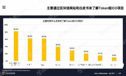 如何将USDT直接转账到他人钱包：完整指南