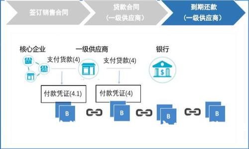 忘记比特币钱包密码的解决方案与预防措施
