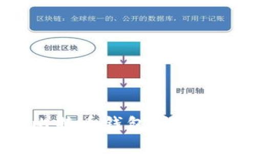 如何自己开发比特币钱包：详细指南与常见问题