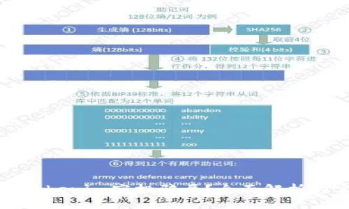 如何防范Tokenim空投骗局？全面解析与实用指南