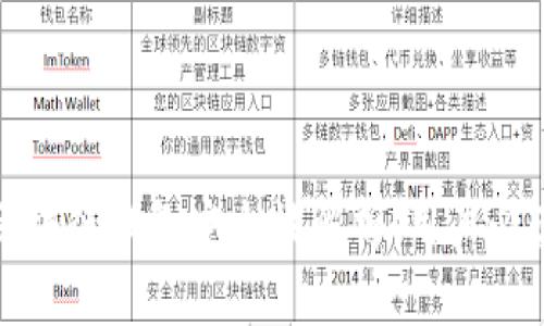 GTW区块链钱包安全性解析：用户必读指南