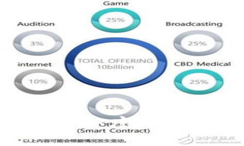 Tokenim助记词相似度分析及其安全性探讨