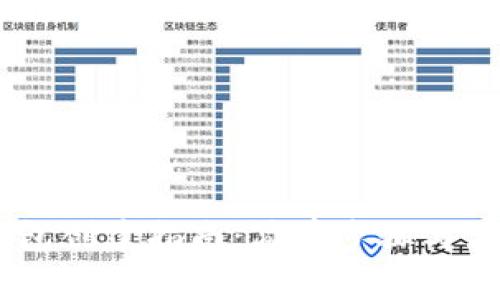USDT钱包创建指南：简单步骤与注意事项