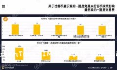 报告内容如何通过TokenTo