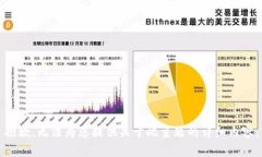 抱歉，无法为您提供关于