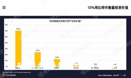 全面解析虚拟币钱包RPC接口及其应用