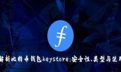 全面解析比特币钱包keys