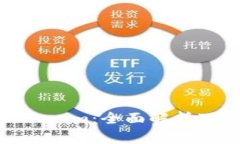 如何安全下载Tokenim：全面