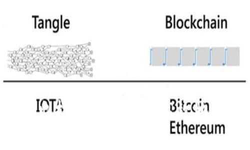 Tokenim BTM 转出指南：如何安全高效地进行加密货币转账