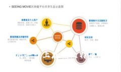 如何在Tokenim平台上存储比