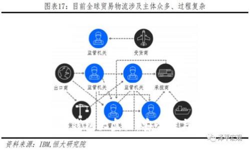 USDT推荐使用钱包大盘点：安全性与方便性兼具！