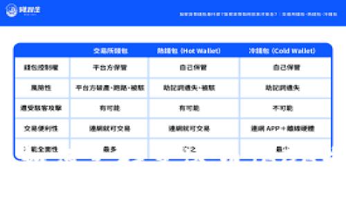 : Tokenim平台如何支持艾达币（ADA）的交易和投资？