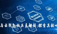 区块链技术与云钱包的关