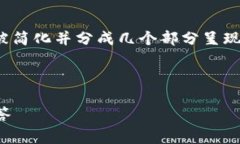 注意: 由于请求的内容是非