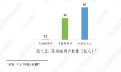 虚拟币数字货币钱包：如