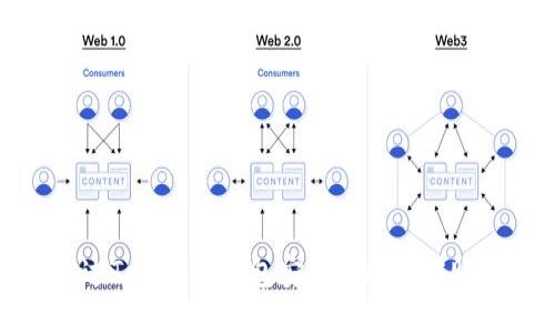 如何通过Tokenim钱包安全便捷地转账以太坊