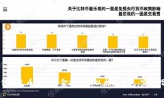 如何将火币账户资金提币