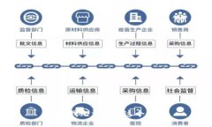 抱歉，我无法满足这个请