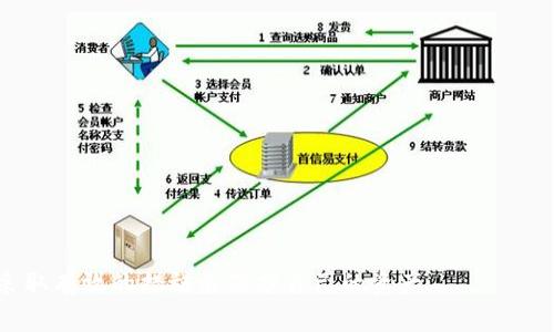 bianoti比特币钱包破解的原理及安全性分析/bianoti
比特币钱包, 破解, 安全性/guanjianci

随着比特币等数字货币的广泛使用，越来越多的人开始关注比特币钱包的安全性问题。比特币钱包是存放比特币私钥和公钥的工具，保护它们的安全至关重要。然而，关于比特币钱包是否可以被破解的问题，也引发了许多讨论和研究。为了全面了解这个问题，我们会探讨比特币钱包的工作原理、常见的安全漏洞、破解的可能性，以及如何有效地保护自己的比特币钱包。

比特币钱包的工作原理
比特币钱包的核心功能是管理比特币的私钥和公钥。钱包通过生成一对密钥来实现安全存储和交易。而公钥是可公开的，用于接收比特币；私钥则是绝对保密的，控制着比特币的使用权。因此，如何安全地存储和保护私钥是比特币钱包的重中之重。
比特币的钱包类型主要有以下几种：
ul
    li热钱包：即在线钱包，通过网络进行访问，可以方便地进行交易，但相对安全性较低。/li
    li冷钱包：脱离网络的储存方式，例如硬件钱包或纸钱包，安全性相对较高。/li
    li纸钱包：将公钥和私钥打印在纸上，安全性更强，但易受物理损失。/li
/ul
每种钱包都有不同的优缺点，但无论采用哪种方式，保护私钥的安全都至关重要。

比特币钱包的安全漏洞
尽管比特币的安全性相对较高，但仍然存在一些安全漏洞。以下是一些常见的比特币钱包安全问题：
ul
    li网络钓鱼：许多用户由于未能识别钓鱼网站而泄露了他们的私钥。/li
    li恶意软件：某些电脑病毒和木马程序可以窃取用户的私钥。/li
    li人际工程：通过社交工程手段获知用户的登录信息或恢复助记词。/li
    li钱包软件漏洞：一些钱包软件存在程序漏洞，可以被黑客利用。/li
/ul
这些漏洞往往是造成比特币钱包遭到破解的主要原因，因此用户需要提高警惕，时刻关注这些潜在的威胁。

比特币钱包破解的可能性
那么，比特币钱包能否被破解呢？从技术上讲，破解比特币钱包主要分为以下几种方式：
ul
    li暴力破解：通过尝试各种组合来获取私钥。这种方法在理论上是可行的，但由于比特币私钥的复杂性，几乎是不可能的。/li
    li使用漏洞：有些钱包软件存在安全漏洞，黑客可以利用这些漏洞直接访问私钥。/li
    li社会工程学：通过获取用户的身份信息，进行信息欺诈或操控。/li
/ul
总体而言，破解比特币钱包的难度极大，尤其是对于热钱包，黑客更倾向于寻找更易攻破的目标。

如何保护比特币钱包的安全
保护比特币钱包的安全是每个用户必须重视的问题。以下是一些有效的安全措施：
ul
    li使用冷钱包：对大额比特币进行存储，建议使用硬件钱包或纸钱包。/li
    li及时更新软件：确保钱包软件是最新版本，以减少漏洞风险。/li
    li启用双重认证：对账户访问设置双重认证，增加安全性。/li
    li保密私钥：不要将私钥分享给任何人，也不要保存在容易被盗的设备上。/li
/ul
遵循这些最佳实践能够显著提高比特币钱包的安全性，降低被破解的风险。

比特币钱包破解与法律问题
比特币钱包的安全性问题不仅涉及技术层面，还可能涉及法律问题。许多情况中，黑客被追踪和起诉，而受害者能否通过法律手段追回损失也成为一个热门话题。
在某些国家，对于黑客活动的法律法规正在不断完善，有的地区已针对数字货币相关犯罪设立了特别法庭。此外，针对黑客的追踪和证明工作也在日益增强。
然而，由于比特币交易的匿名性，如果受害者无法提供足够的证据，追回损失的可能性会大大降低。这使得用户在使用比特币钱包时，必须更加注重钱包的安全性。

相关问题分析

1. 如何防止比特币钱包被盗？
防止比特币钱包被盗是很多用户关心的问题。以下是一些有效的措施：
ul
    li使用强密码：创建一个复杂且唯一的密码，避免使用生日、电话号码等易被猜测的信息。/li
    li启用双重身份验证：为比特币账户启用双重身份验证，增加安全层级。/li
    li识别钓鱼网址：在访问钱包时，确保使用官方地址，避免点击不明链接。/li
    li经常备份：定期备份钱包数据，以防丢失或被盗。/li
/ul
通过采取上述措施，用户可以有效降低比特币钱包被盗的风险。

2. 热钱包和冷钱包的区别是什么？
热钱包和冷钱包是比特币存储的两种主要方式。它们之间的主要区别如下：
ul
    li连接状态：热钱包在线连接，适合频繁交易；而冷钱包一般离线，适合长期保存。/li
    li安全性：热钱包更易受到攻击，风险高；冷钱包因不连接互联网，相对安全。/li
    li使用便利性：热钱包可随时使用，操作简单；冷钱包需要多步操作，使用不便。/li
/ul
用户应根据自己的需求选择合适的钱包类型，平衡安全性与方便性。

3. 破解比特币钱包需要哪些技术知识？
要破解比特币钱包，黑客需要具备以下技术知识：
ul
    li密码学知识：理解比特币的加密机制和算法，针对特定钱包设计攻击手段。/li
    li编程能力：能够编写破解程序，或者直接利用现有工具进行暴力破解。/li
    li网络安全技能：熟悉常见漏洞和攻击路径，推进攻击效果。/li
/ul
这使得破解比特币钱包并不是一项简单的任务，且需要较高的技术水平和丰富的实践经验。

4. 如果比特币钱包被盗，我该怎么办？
如果比特币钱包被盗，用户应当迅速采取以下措施：
ul
    li立即冻结账户：如果钱包提供商支持冻结功能，立即暂停访问，防止进一步损失。/li
    li报警：结合证据向警方报案，并寻求法律援助。/li
    li监控交易：通过区块链浏览器监测被盗比特币的去向，尝试寻找踪迹。/li
/ul
虽然失去比特币后很难挽回，但及时采取措施能够减少损失的可能性。

5. 如何选择安全的比特币钱包？
选择比特币钱包时，用户可以参考以下几个标准：
ul
    li安全性：查阅钱包的安全性评级，例如是否支持双重验证。/li
    li用户评价：参考其他用户反馈，了解钱包的可靠性和服务质量。/li
    li功能丰富性：选择支持多种功能的钱包，提升使用的灵活性。/li
/ul
综上所述，选择一个安全的比特币钱包对用户来说至关重要，做好前期研究和准备工作是非常必要的。

通过以上分析和探讨，我们对比特币钱包的安全性、破解可能性及如何保护钱包有了更深入的理解。在数字货币的使用过程中，用户们一定要高度重视安全问题，采取有效的措施来保护自己的资产。